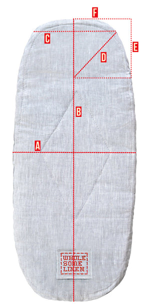 Wholesome Linen Custom Organic Oval Mattresses for Moses Baskets, Bassinets, and Cradles - Wholesome Linen